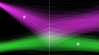 Screenshot of Parallel Coordinates with Sonification Support